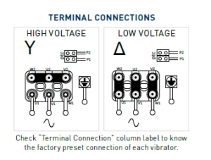 Legaturi motor vibrator trifazat